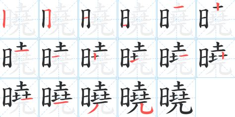 曉字五行|【曉字五行】 揭秘曉字的五行秘密！五行歸屬大解析